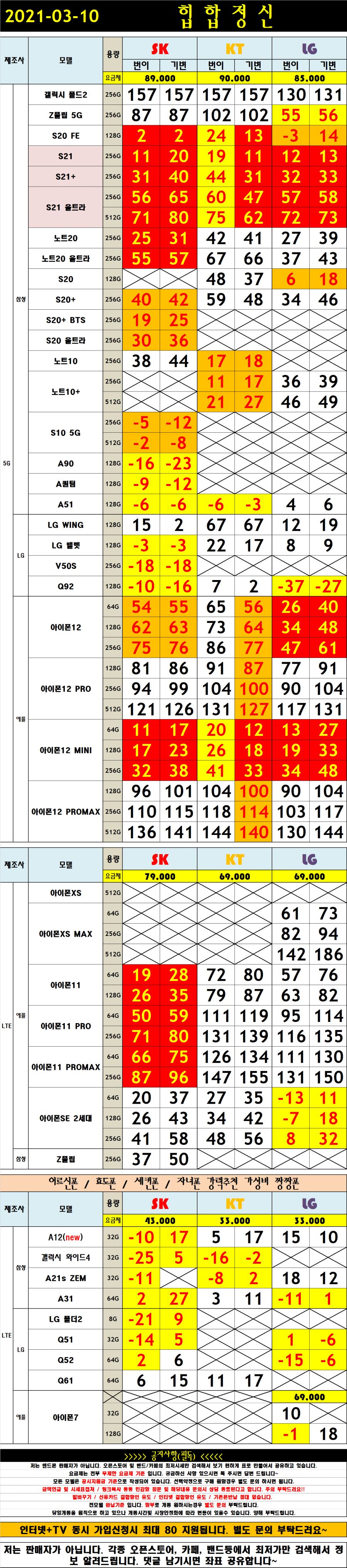 10일 순둥.png