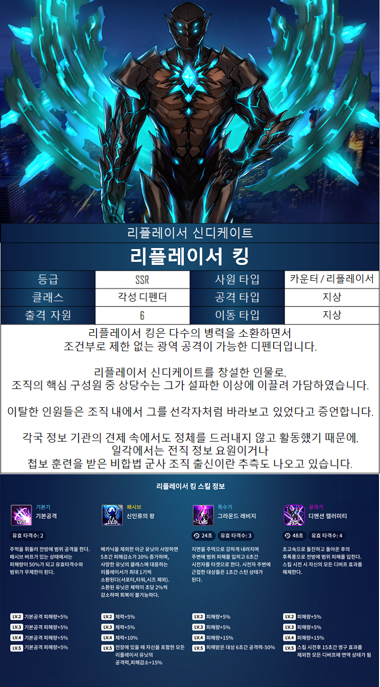 카운터사이드) 신캐들 성능 개인적인 분석_2.png