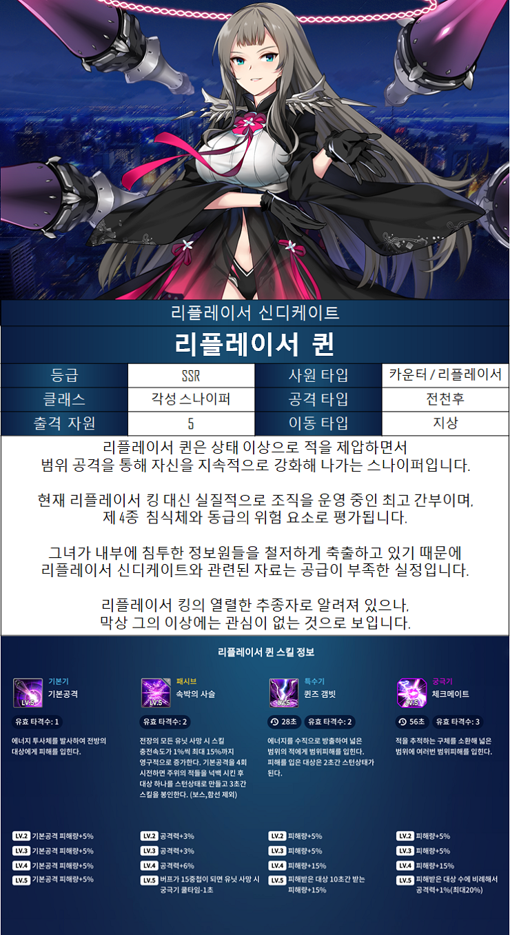 카운터사이드) 신캐들 성능 개인적인 분석_1.png