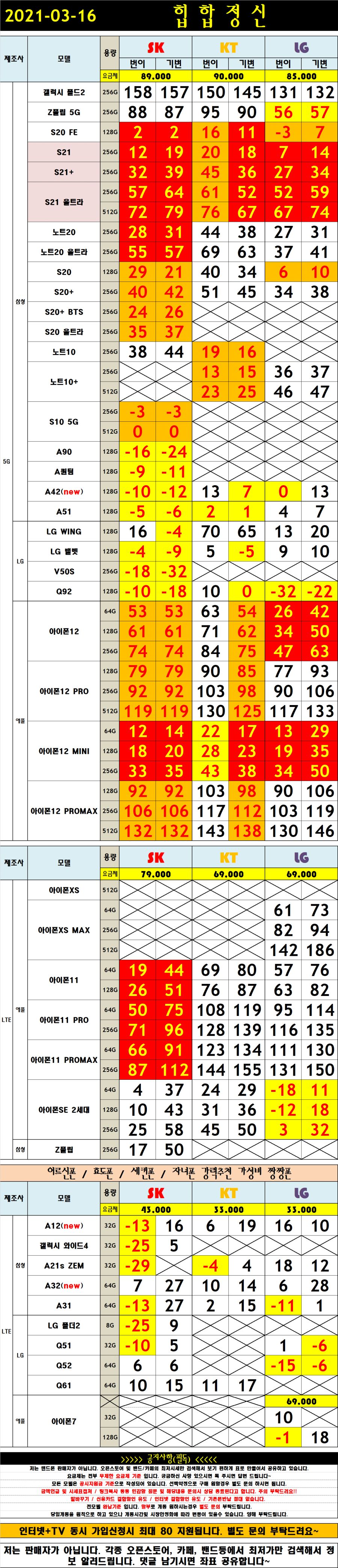 16일 순둥.png