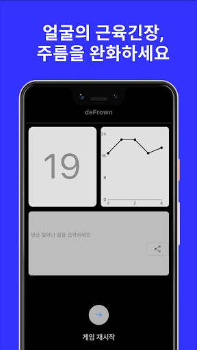 디프라운 - 얼굴의 근육긴장, 주름, 찡그리는습관_2.png