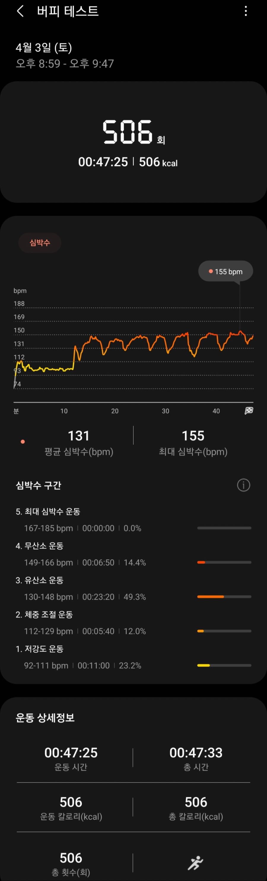 Screenshot_20210403-215707_Samsung Health.jpg