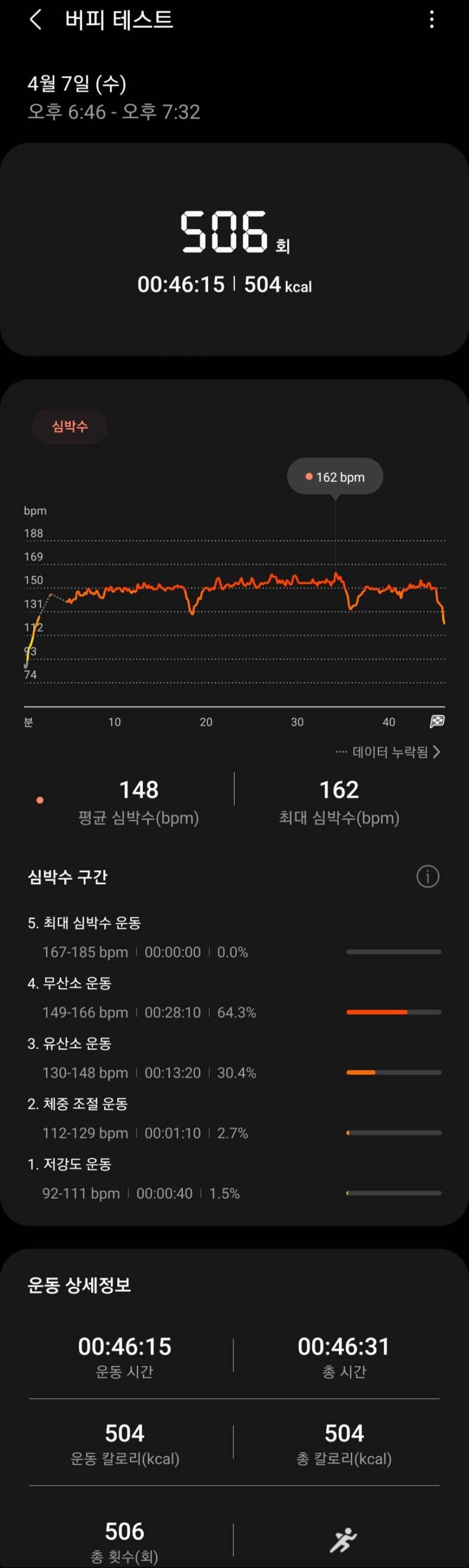 Screenshot_20210407-200159_Samsung Health.jpg