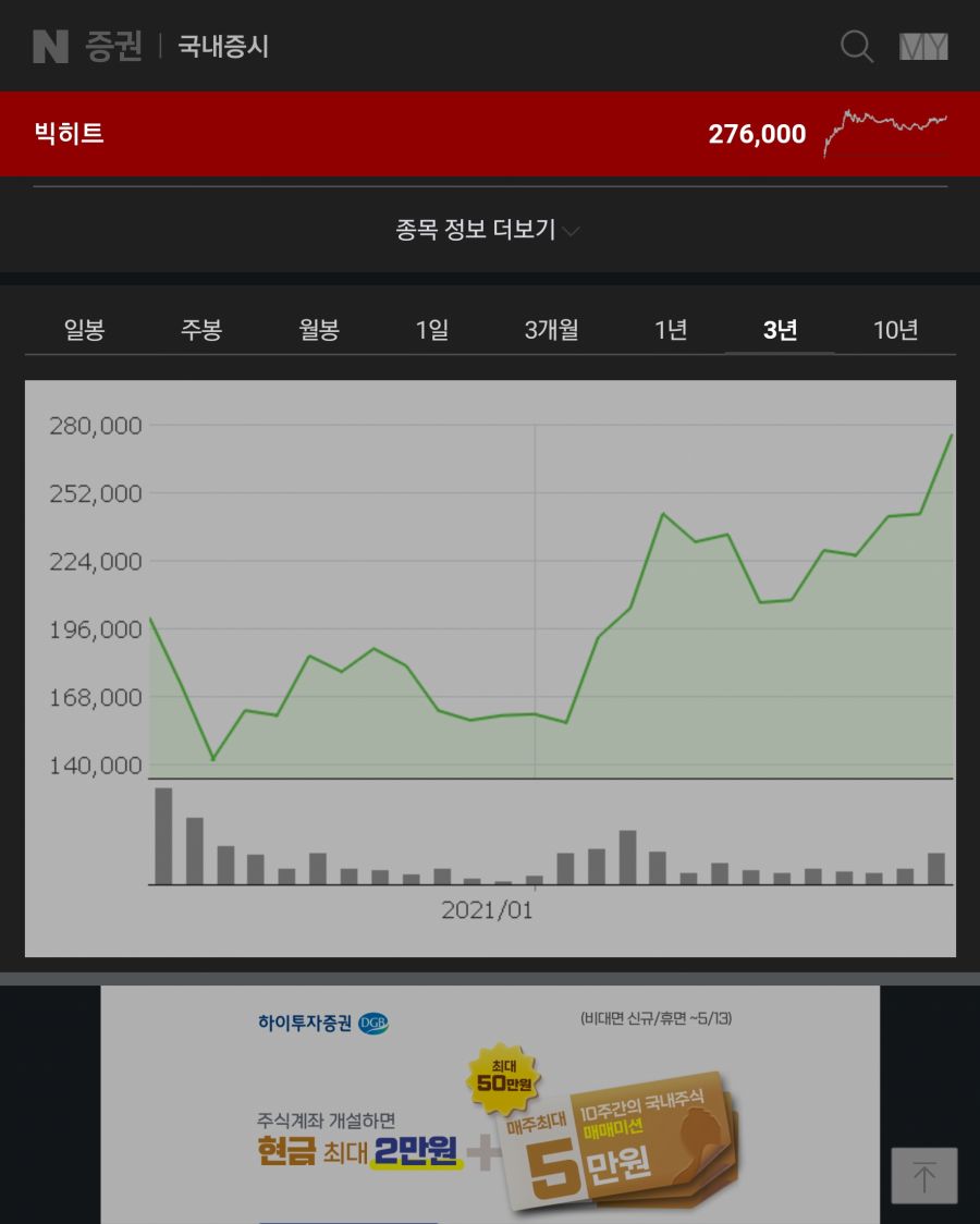 빅히트 때문에 이혼한다는 부부