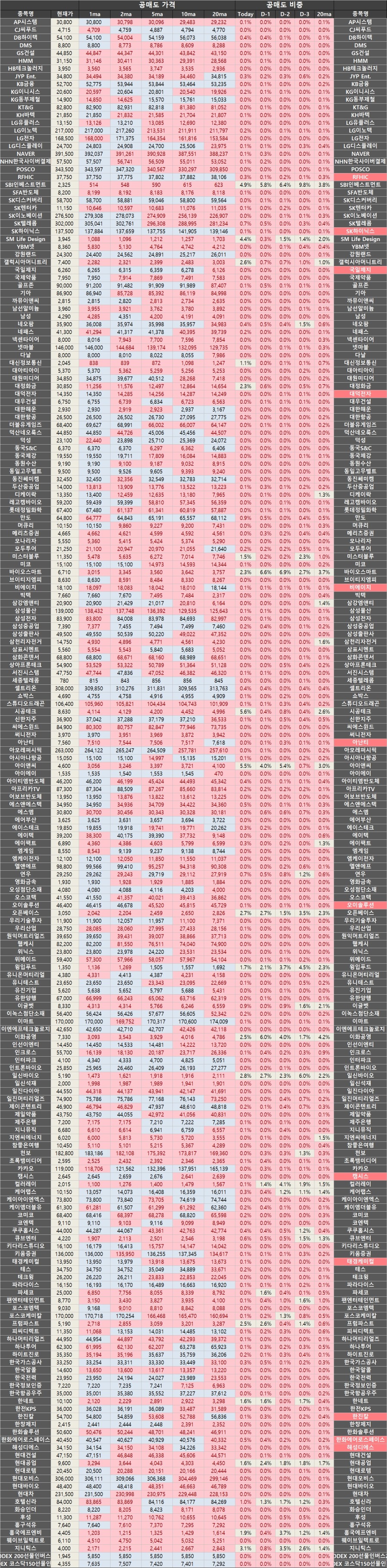 [크기변환][크기변환]4공매도.jpg