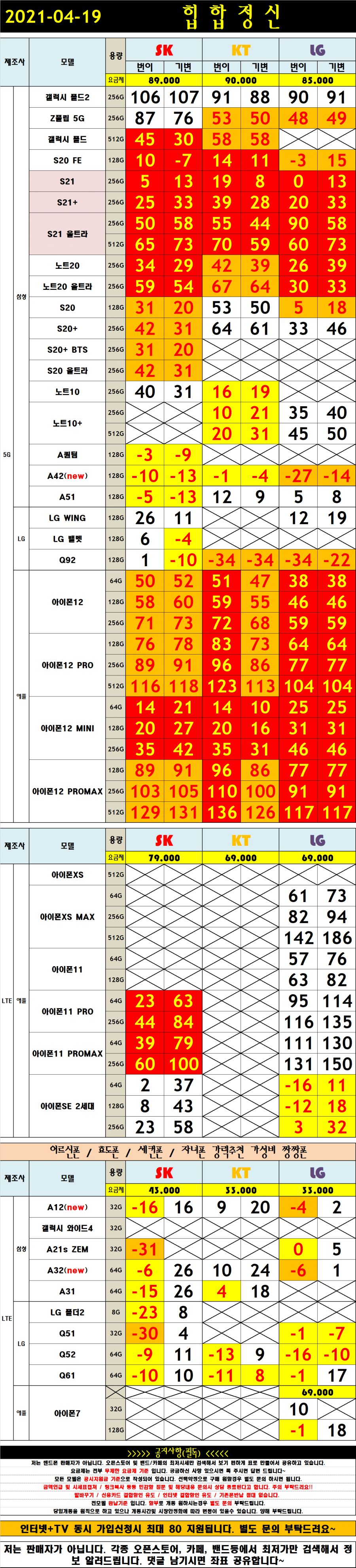 19일 순둥.png