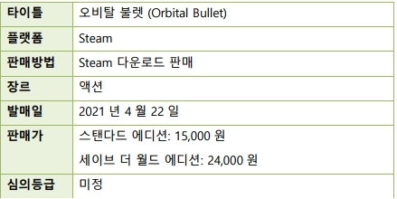 사본 -보도자료_메이플라워엔터테인먼트_오비탈_불렛.pdf_page_2.png