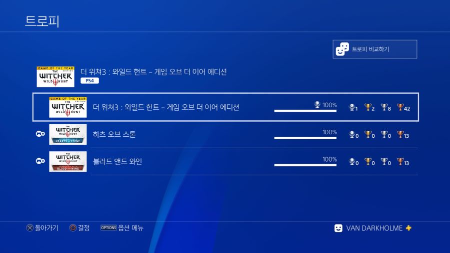 위쳐3 콘솔판(바닐라)기준 죽음의 행군 가이드입니다_1.jpg