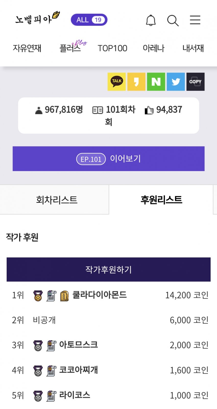 수상할정도로 돈이 많은 갤러