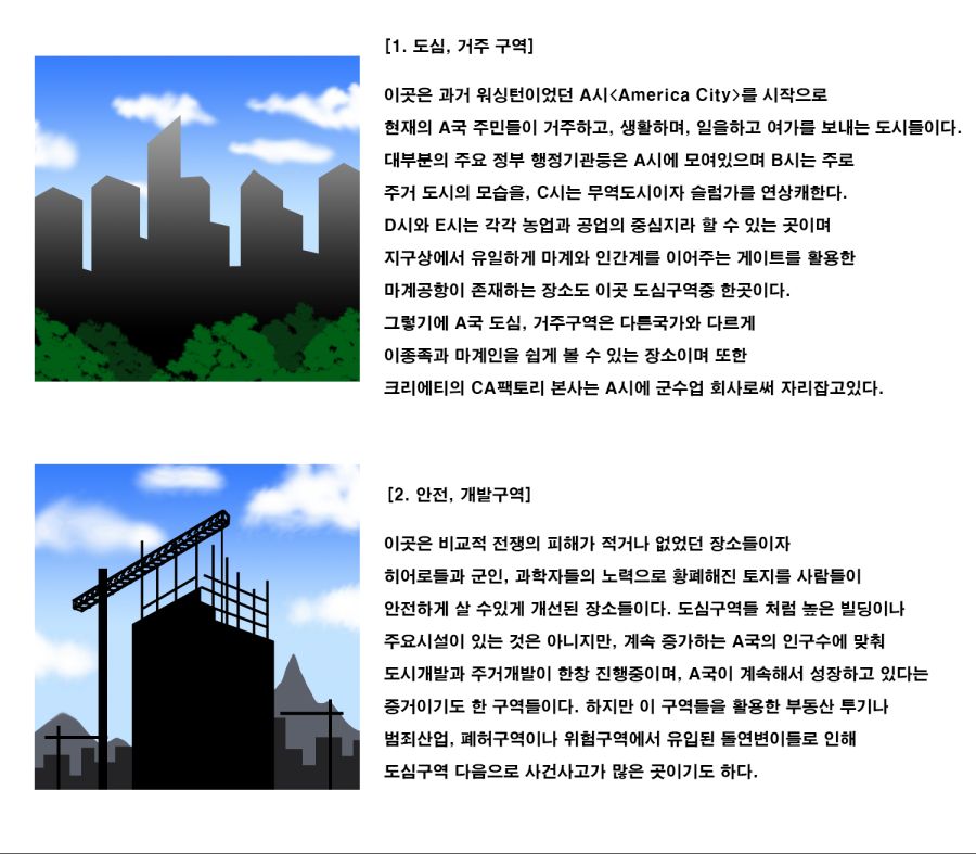 세계관설명 도심구역과 개발구역.png