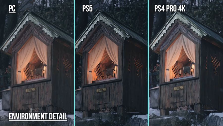 Resident Evil 8 Village PC vs. PS5 vs. PS4 Pro 4K Graphics and FPS Comparison - YouTube (2).png
