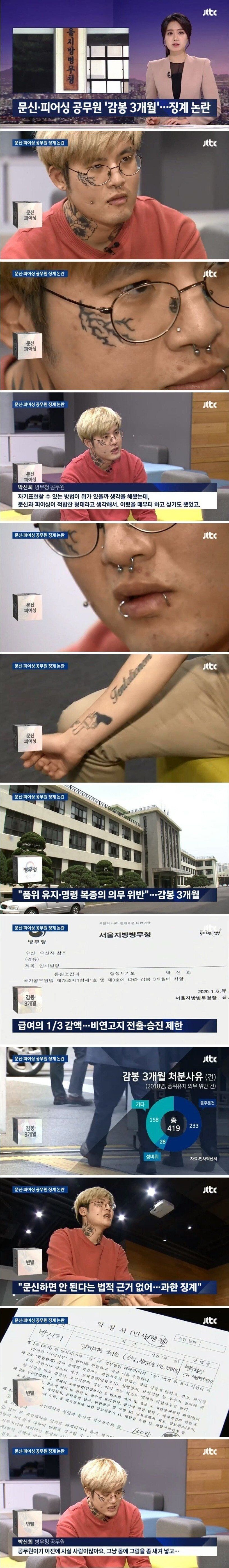 베스트에 공무원 문신충 징계_1.jpeg