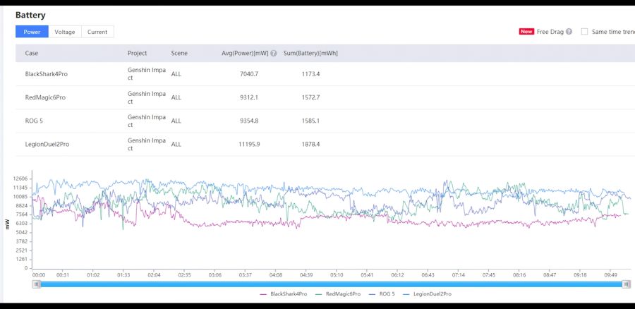 2021 아이패드 프로 5세대 원신 테스트_4.jpg