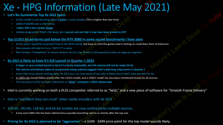 HPE0-G02 Pdf Files