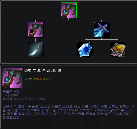 (롤) 그냥 역대급으로 잘못 만든 챔피언_4.png