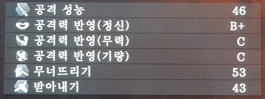 [배워보자] 스탯을 어떻게 찍을지 배워보자_4.jpg