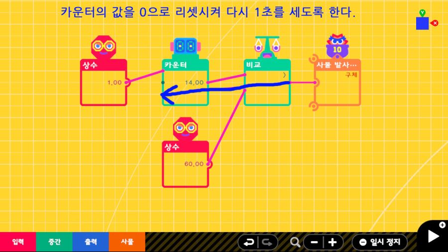 랜덤 간격으로 사물을 발사해 보자._5.png