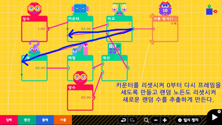 랜덤 간격으로 사물을 발사해 보자._11.png