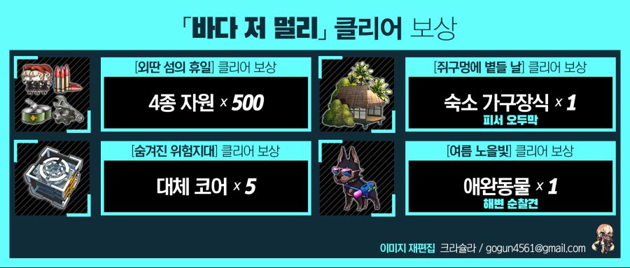 [복각] 여름 특별 이벤트 「바다 저 멀리」 공략 및 정보 모음_2.jpg