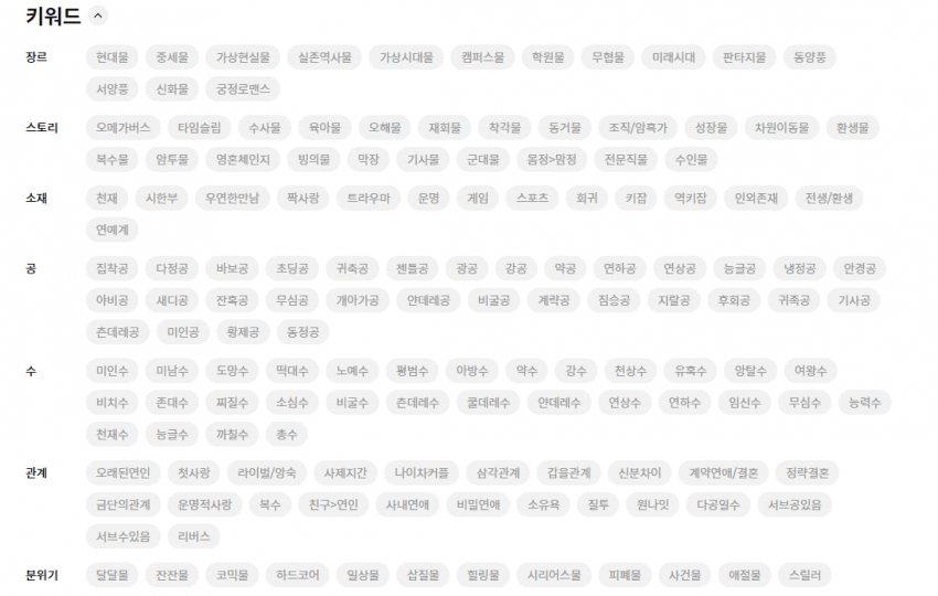 속보)문피아 대체제 카카오 스테이지 침몰_1.png