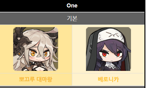 라스트오리진 일러레의 캐릭터들_10.png