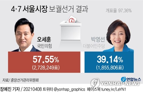 시간순으로 보는 이재명 캠프의 작전명: 레임덕_4.jpg