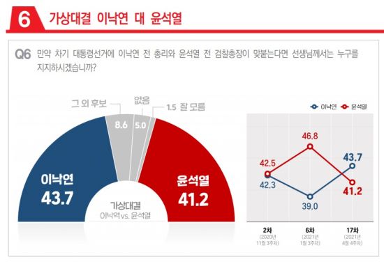 시간순으로 보는 이재명 캠프의 작전명: 레임덕_15.jpg