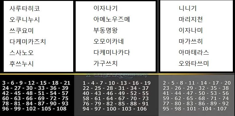 [배워보자] 5회차에 도착했을때 살펴봐야 할 것들(2부)_25.jpg