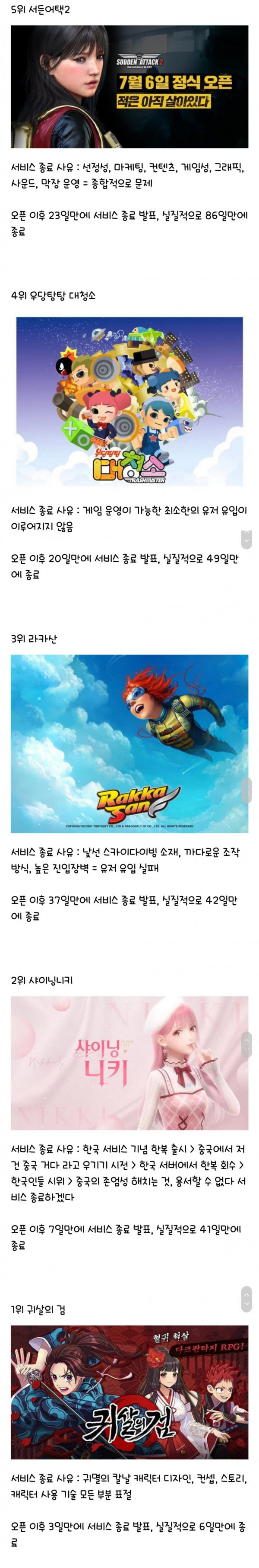 최단기간 서버종료한 게임 TOP 5_1.jpg