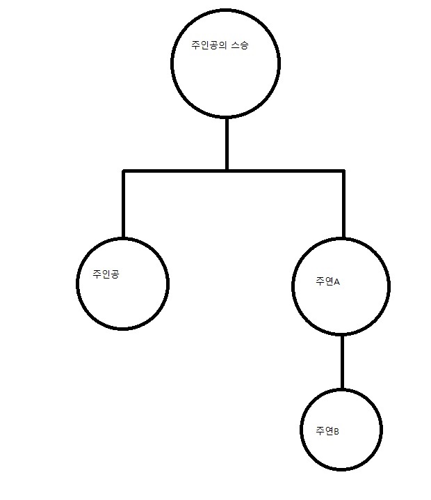 최면, 정신조작이 메인인 애니 제목 찾습니다(야한거 아님 스릴러 물임)_1.jpg