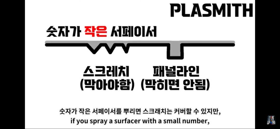 (스압주의) 서페이서 고르는 법 한번 정리해 봤습니다._11.png