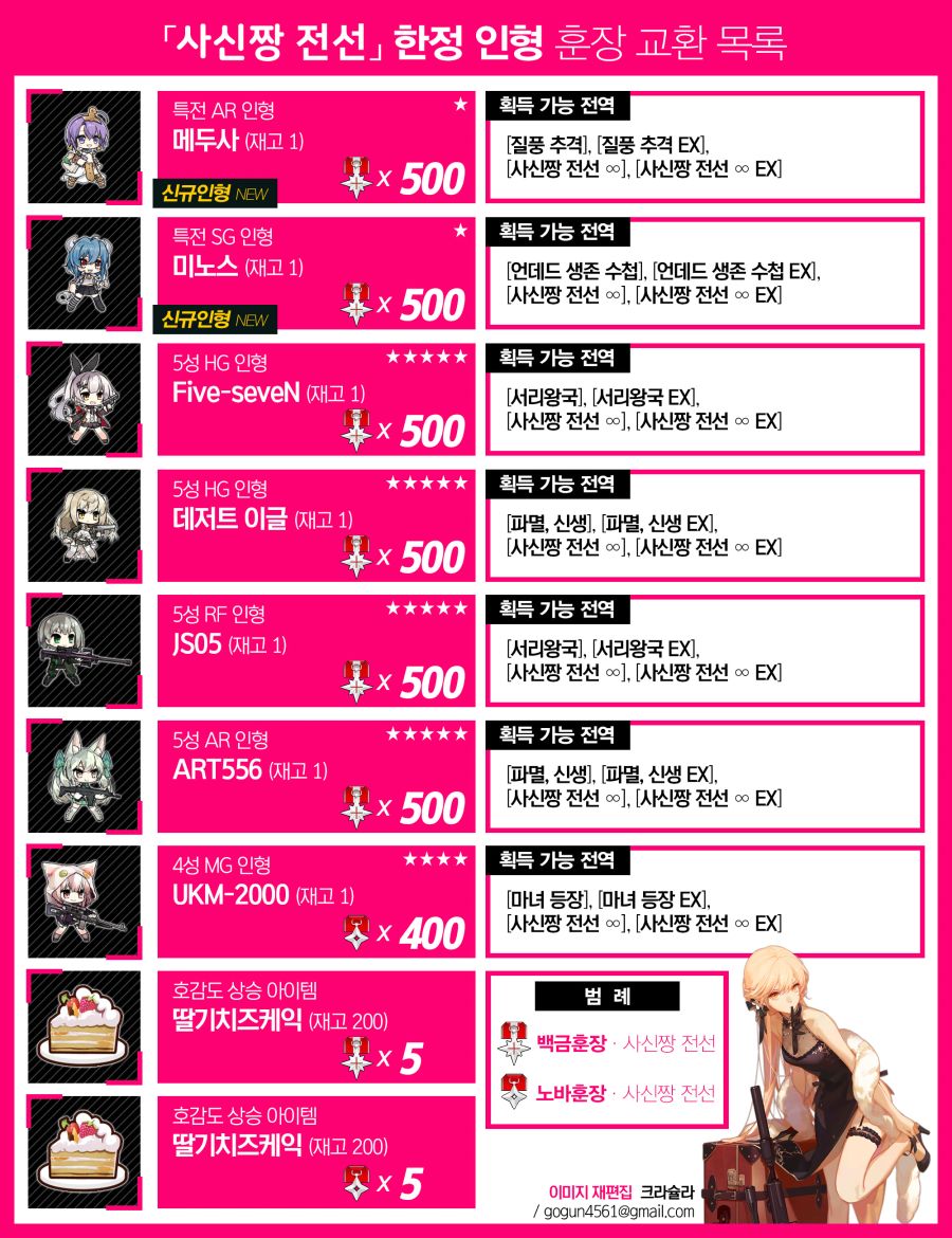 사신짱드롭킥 콜라보 이벤트 「사신짱 전선」 공략 및 정보 모음_5.jpg