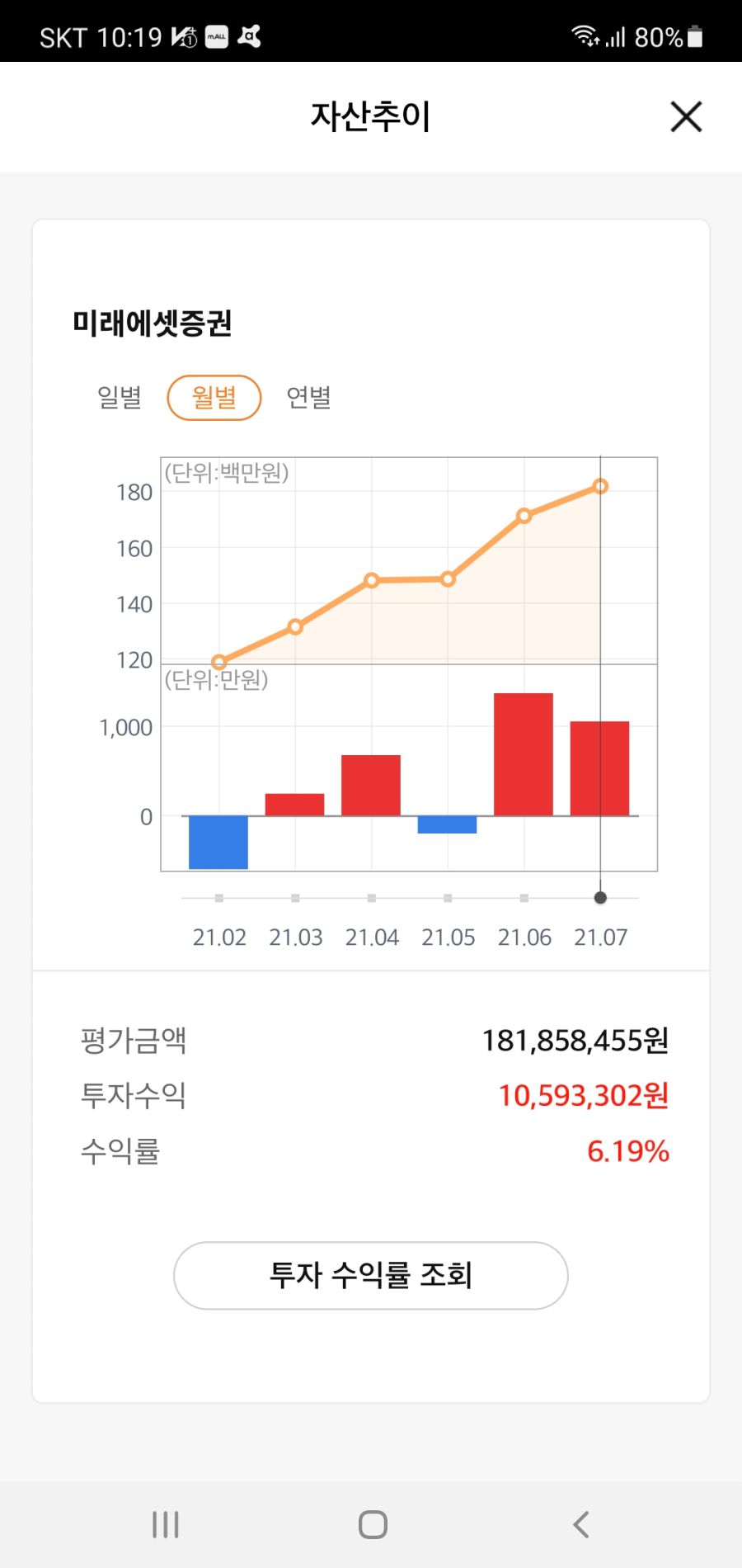 주식)유게이쟝 7월 결산 | 유머 게시판 주식)유게이쟝 7월 결산 | 유머 게시판 | 루리웹