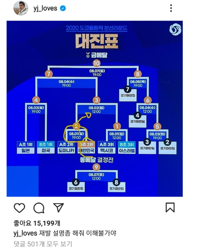 사람들이 이해하기 힘들어한다는 대회의 경기 방식.jpg_1.jpg