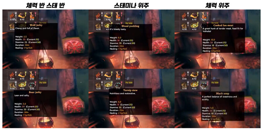 (21.09.07 갱신)Hearth & Home Spotlight 영상 모음_1.png
