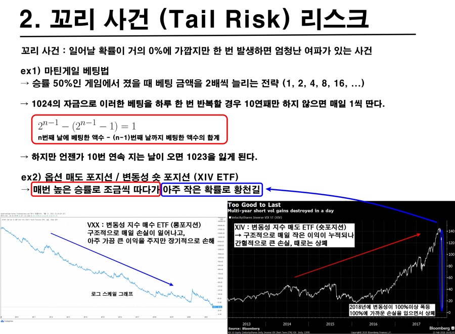 샤프지수 7 - 테일리스크(Tail Risk).jpg