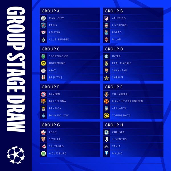 2021-2022 UEFA 챔피언스리그 조 추첨 결과 | 위닝 일레븐 공략게시판 | RULIWEB 2021-2022 Uefa 챔피언스리그 조 추첨 결과 | 위닝 일레븐 공략게시판 | Ruliweb