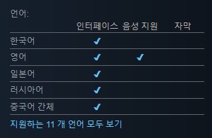 2D 탑뷰형식의 배틀로얄 "슈퍼 애니멀 로얄" 스팀 정식 출시_3.jpg