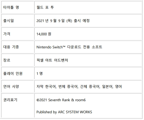 어드벤쳐월드투 이미지