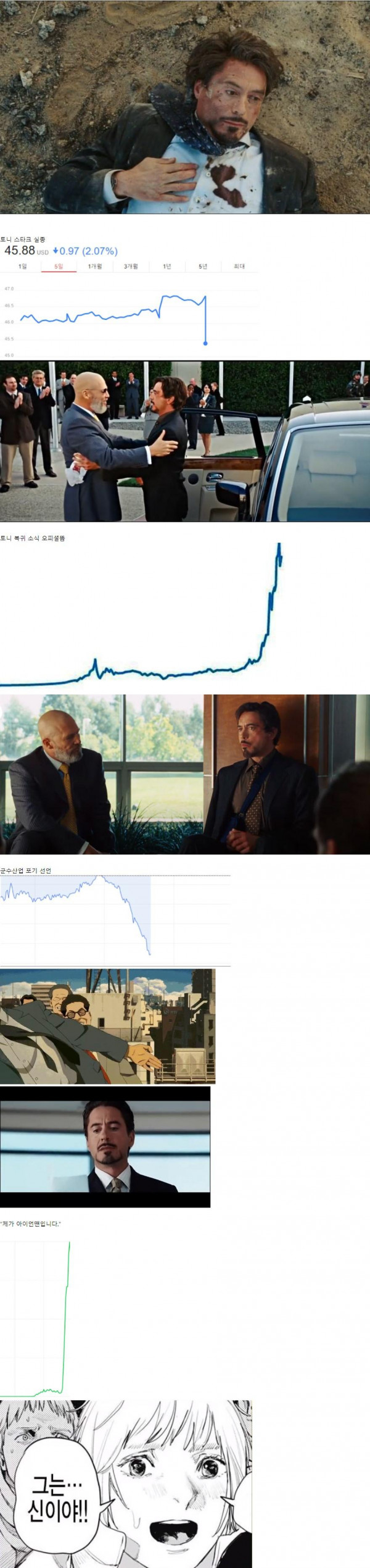 아이언맨1편으로 알아보는 주식