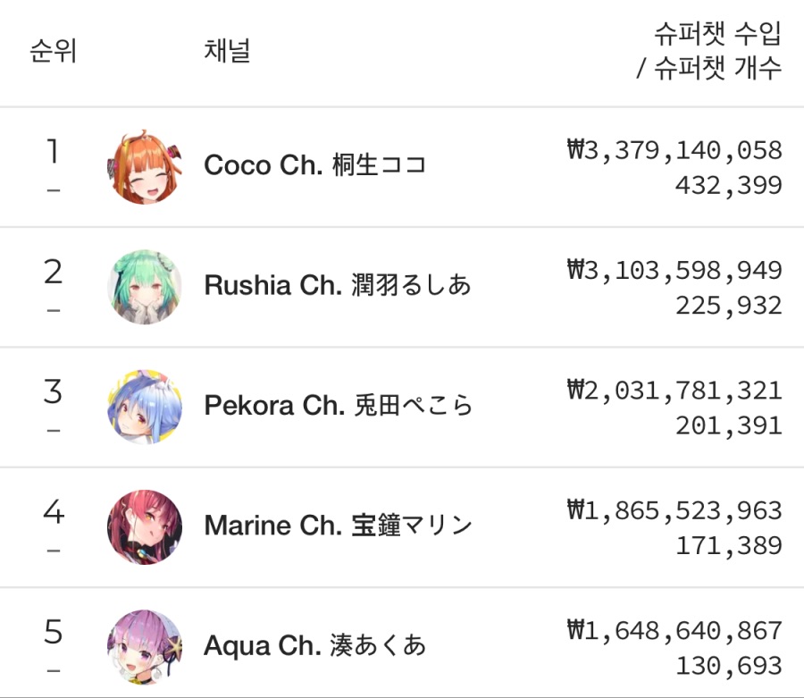 버튜버) 페코라 난리난 근황_12.jpeg