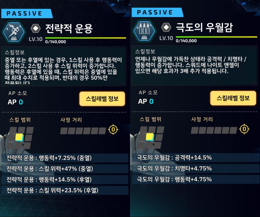 나앤 스엔은 그래도 자매라고 비슷한 점이 많네요_2.jpg