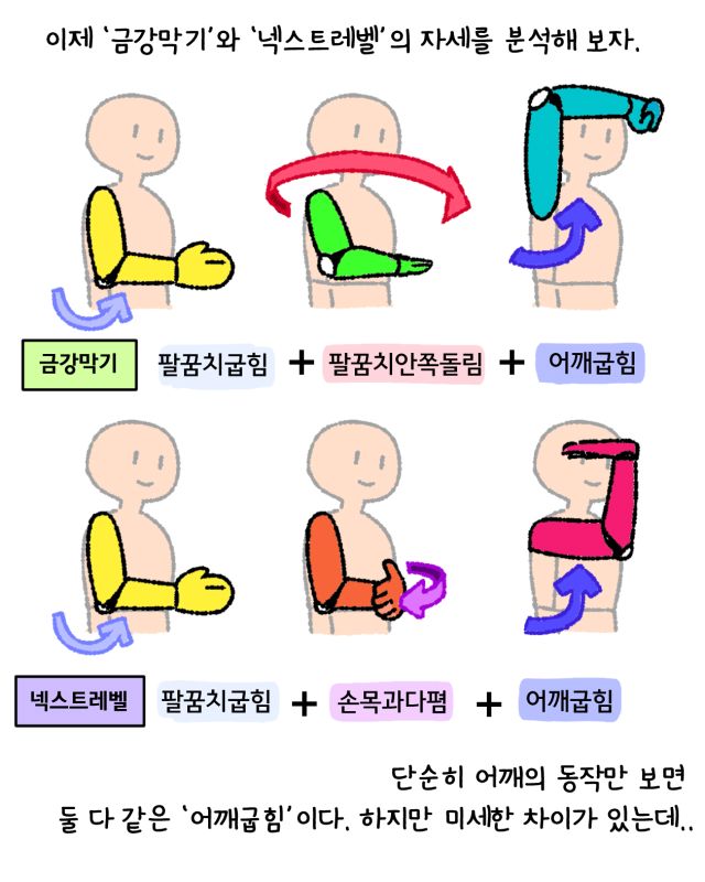 까면서 보는 해부학 만화 특별 편 ~백신 근육통~_006.jpg