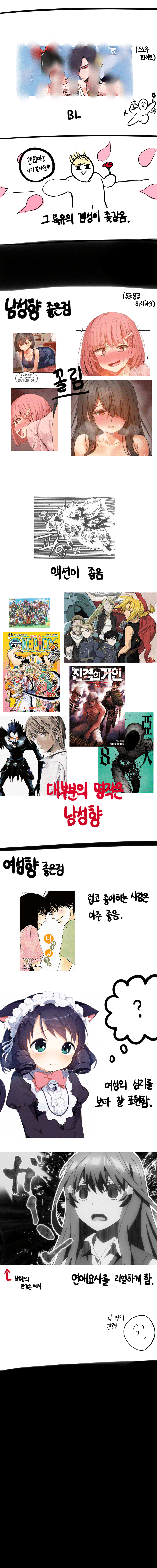스압)남성향 여성향 차이점 분석하는 만화.JPG_11.png