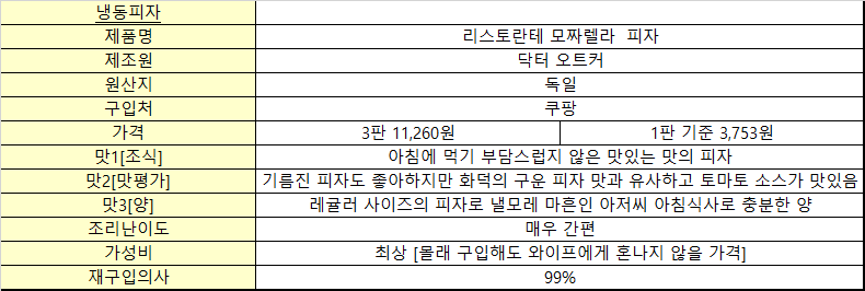 리스토란테 모짜렐라피자.png