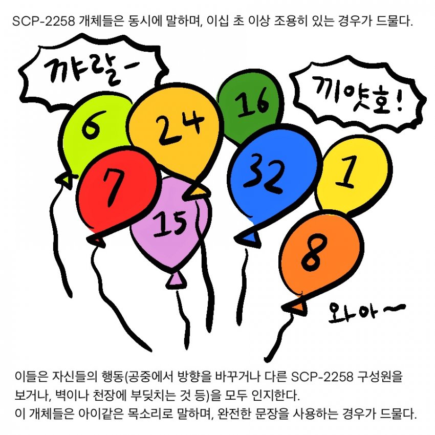 SCP재단) SCP-2258 : "대탈주"_5.jpg
