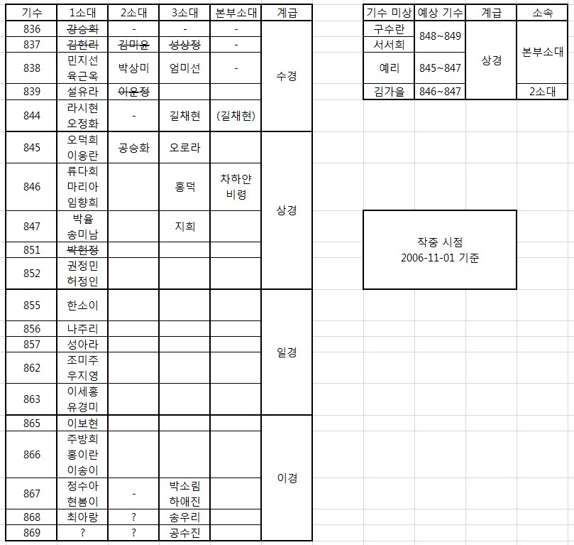 지금 시대에 이런건 병영 악습이다 VS 선후임 구분을 위해선 필요악이다_1.jpg