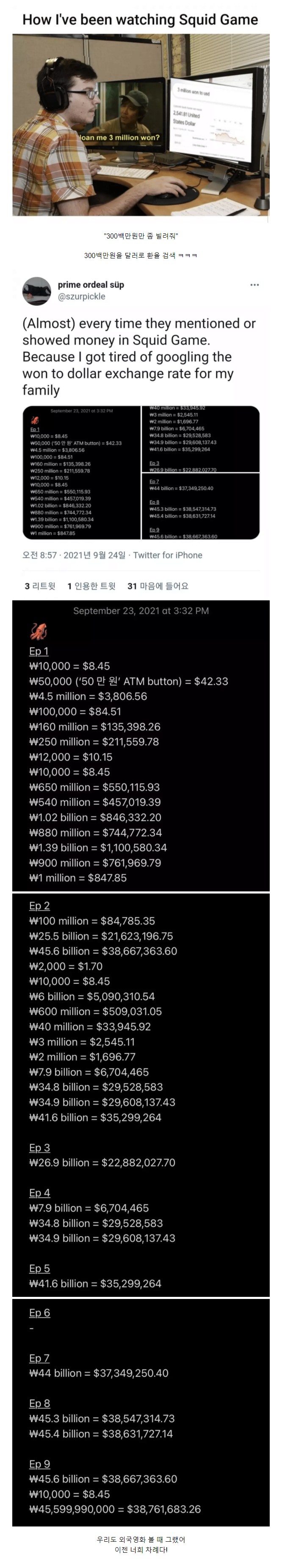 300만원이 달러로 얼마야