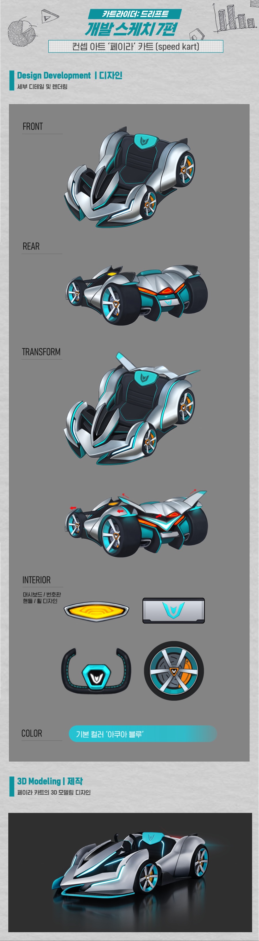 [카트라이더:드리프트]솔리드, 마라톤, 페이라 컨셉아트_3.png