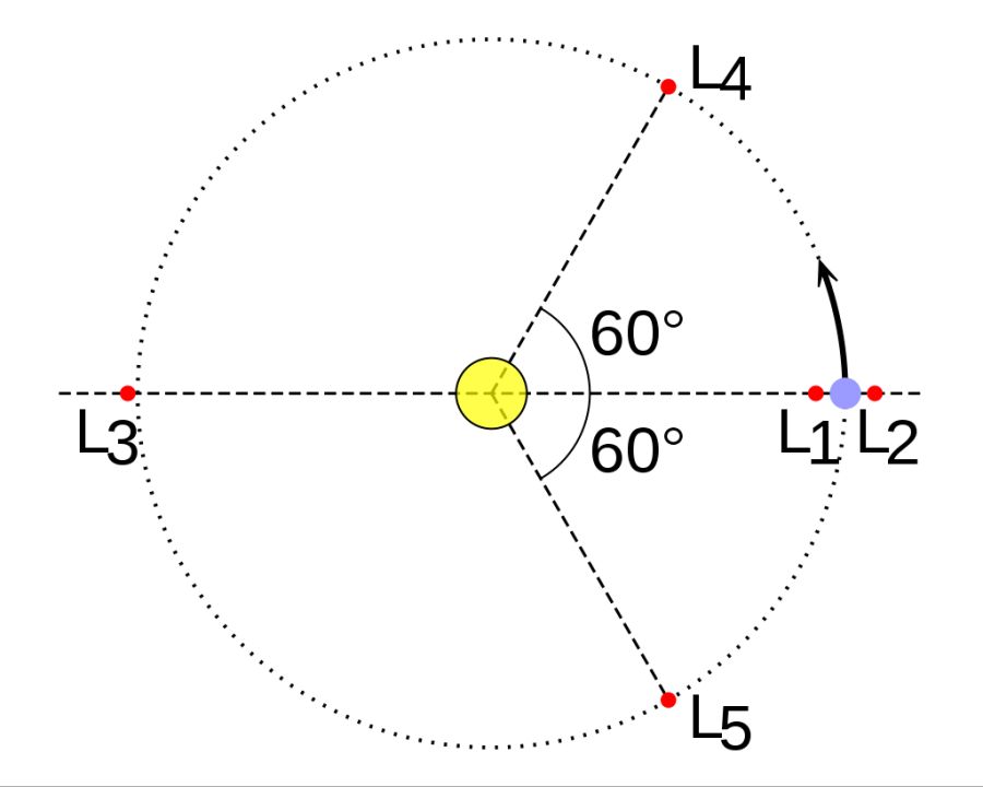 [에반게리온] Lagrange Point (라그랑주 점) (스포일러)_3.png